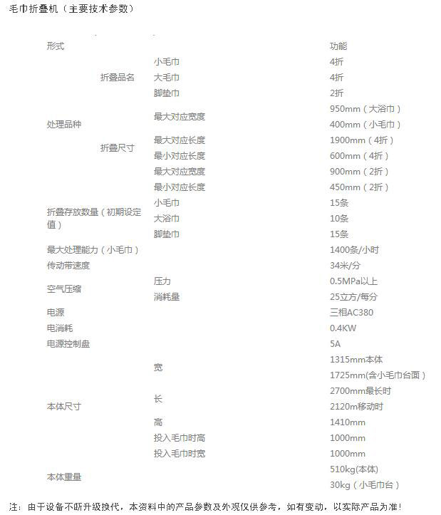 ë���ۯB�C(j��)